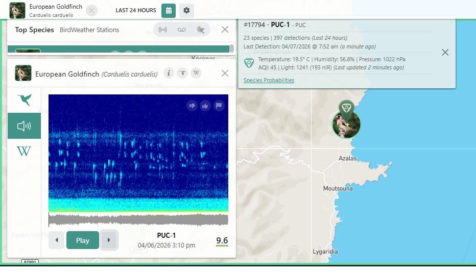 Καινούργοι σταθμοί BirdWeather